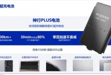 北京时代瑞程新能源科技有限公司简介